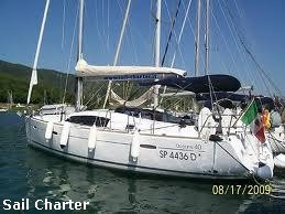  Beneteau - OCEANIS 40