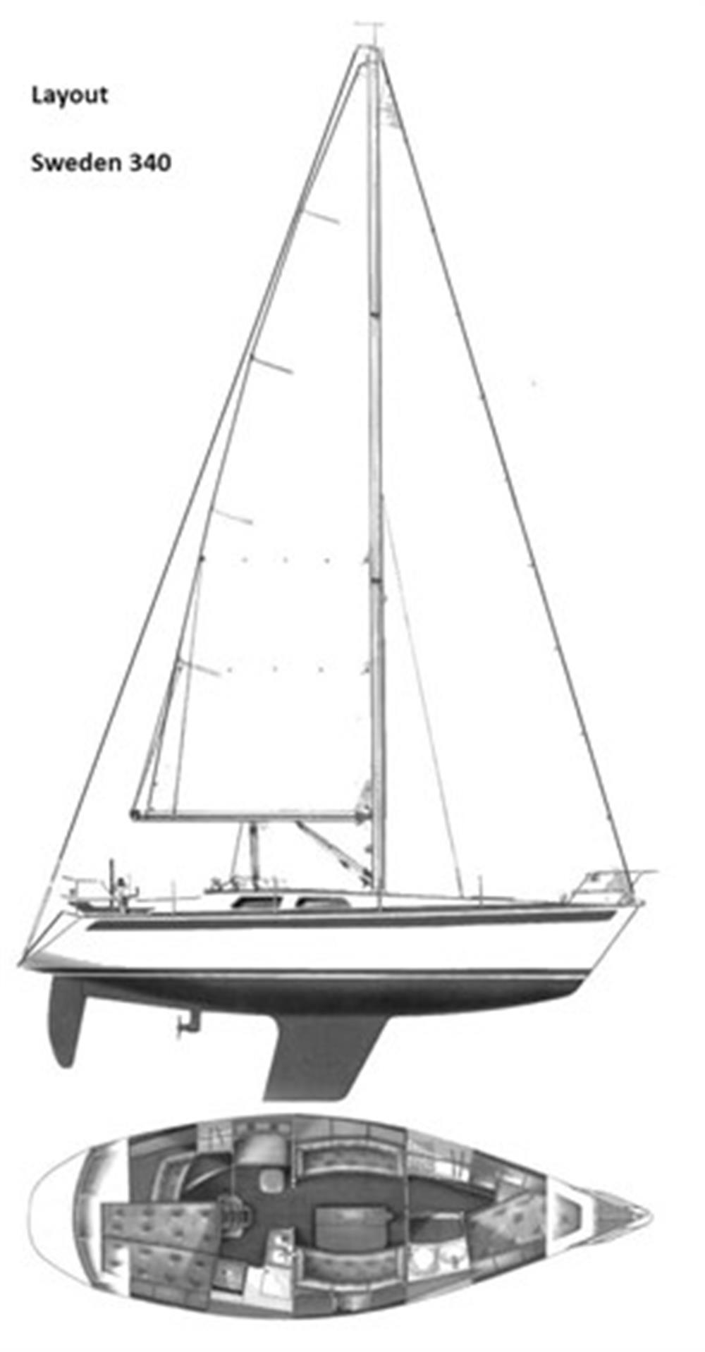 Sweden Yachts SWEDEN 340