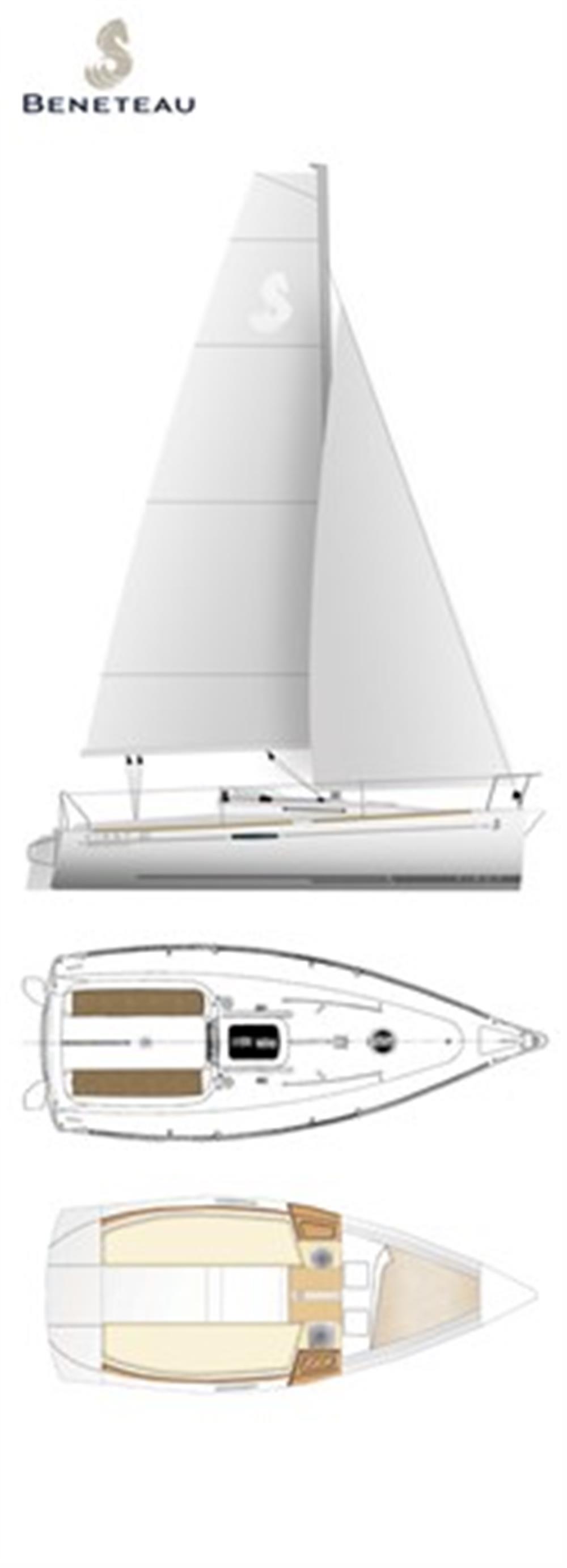 Beneteau FIRST 21.7 S