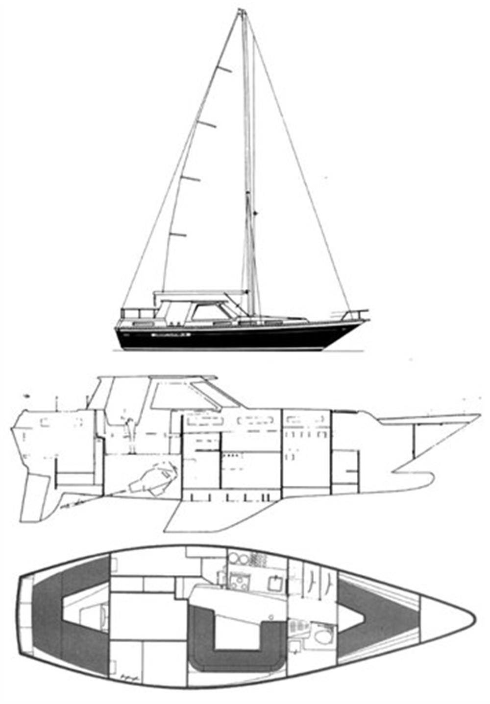 Coronet Elvstrm 38