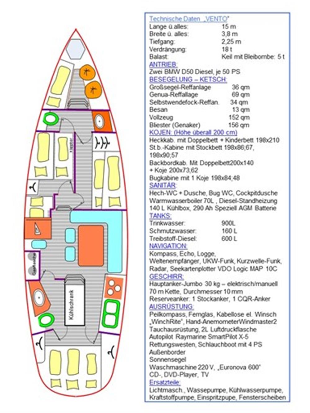 One Off Autoconstruction&nbsp;MOTIVA 50