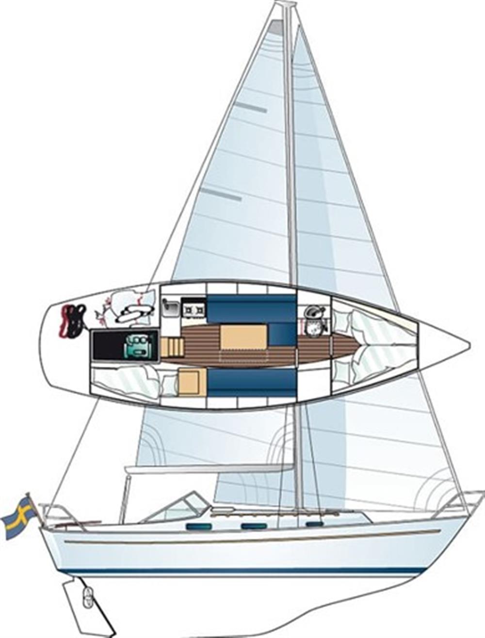 Hallberg Rassy&nbsp;HR 31 Monsun