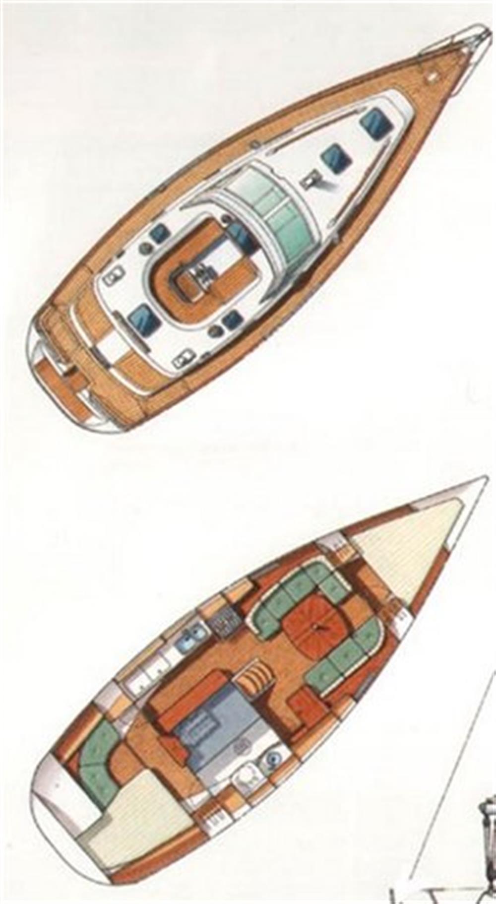 Beneteau Oceanis 36 CC Clipper