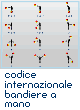 codice internazionale bandiere a mano