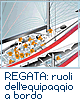 REGATA: RUOLI DELL'EQUIPAGGIO A BORDO